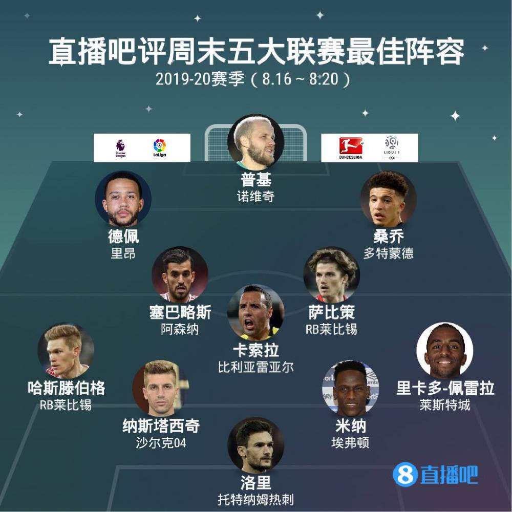 但依靠强大