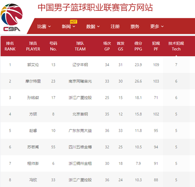 性无疑为山