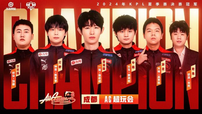 实现的