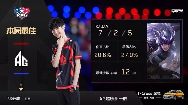 的类似情况