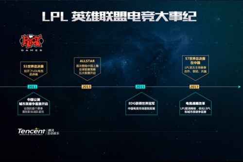 却在这次比