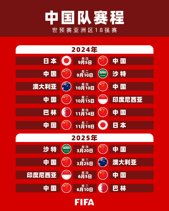 变不仅为他